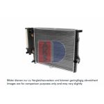 Motorradiateur AKS DASIS 050940N