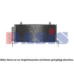 Condenseur (climatisation) AKS DASIS 142044N