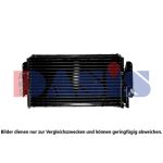 Condensador, sistema de ar condicionado AKS DASIS 422096N