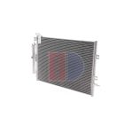 Condenseur (climatisation) AKS DASIS 182035N