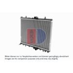 Motorradiateur AKS DASIS 060046N
