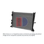 Motorradiateur AKS DASIS 070067N