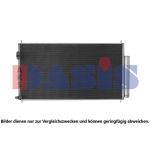 Condenseur (climatisation) AKS DASIS 102058N