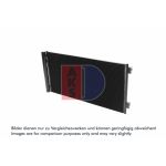 Condensator, airconditioning AKS DASIS 052016N