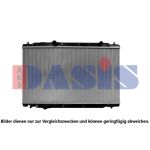 Motorkylare AKS DASIS 100011N