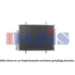 Condenseur (climatisation) AKS DASIS 322037N