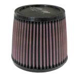 Filtro aria K&N RU-4450