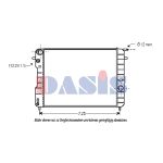 Radiateur moteur AKS DASIS 150044N