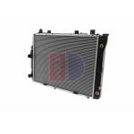 Radiateur moteur AKS DASIS 121460N