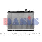 Radiateur moteur AKS DASIS 510197N