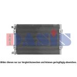 Condensador, sistema de ar condicionado AKS DASIS 422108N