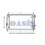 Radiateur moteur AKS DASIS 210094N