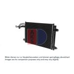 Condensator, airconditioning AKS DASIS 042013N