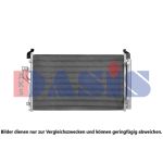 Condenseur (climatisation) AKS DASIS 562048N