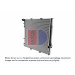Motorradiateur AKS DASIS 050032N
