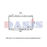 Radiateur moteur AKS DASIS 100079N
