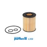 Filtro de aceite PURFLUX L332