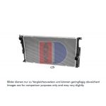 Motorradiateur AKS DASIS 050067N