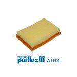 Filtro de aire PURFLUX A1174