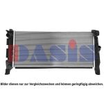 Radiateur moteur AKS DASIS 050122N