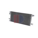 Condenseur (climatisation) AKS DASIS 522091N