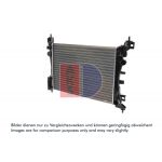 Motorradiateur AKS DASIS 150068N