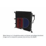 Condensador, sistema de ar condicionado AKS DASIS 052150N