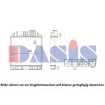 Radiador, arrefecimento do motor AKS DASIS 440632N