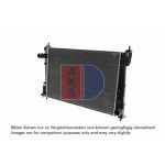 Motorradiateur AKS DASIS 082037N