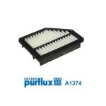 Filtre à air PURFLUX A1374