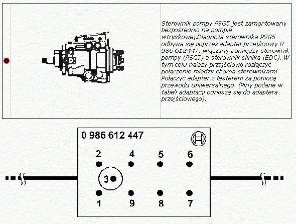 BOSCH Narzędzia specjalistyczne do układu paliwowego 0 986 612 447