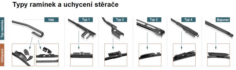 Stěrač Silencio VM21, 700 mm (574269)