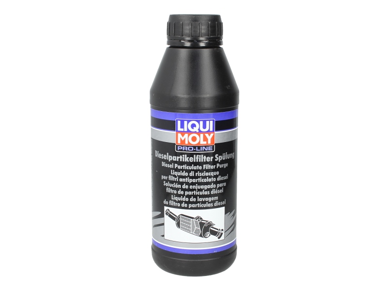 Curatitor Filtru Particule LIQUI MOLY Pistol Spalat Jet 0,5L Fluid Aplicatie Filtre DPF FAP