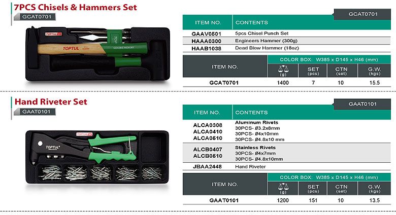 Unelte Inserturi Carucioare TOPTUL Dimensiune Cartus 136x364 mm Plastic A2 PRO-LINE PRO-PLUS