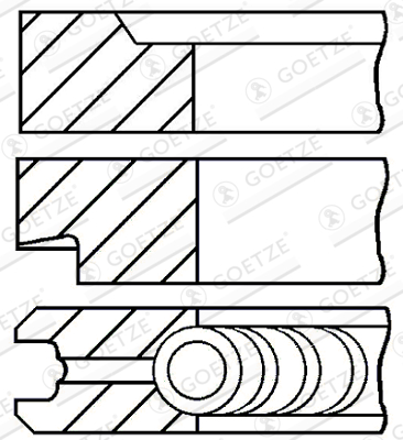 Set segmenti piston GOETZE 95 mm STD 2,5-2,5-5,5 potrivit FIAT