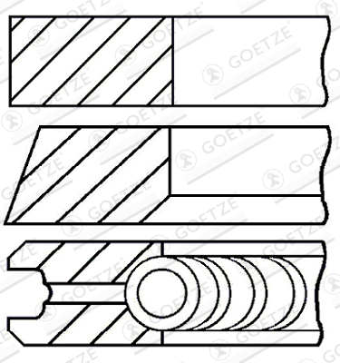 Set segmenti piston GOETZE 79.5 mm STD 1.75-2-3 mm AUDI A1 A3 SEAT ALTEA IBIZA SKODA FABIA OCTAVIA RAPID