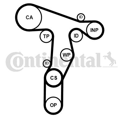 Set sincronizare curea scripete pompa apa CONTITECH Audi A1 A3 Seat Altea Ibiza Skoda Fabia 1.2D 1.6D 2.0D 25mm 160 dinti