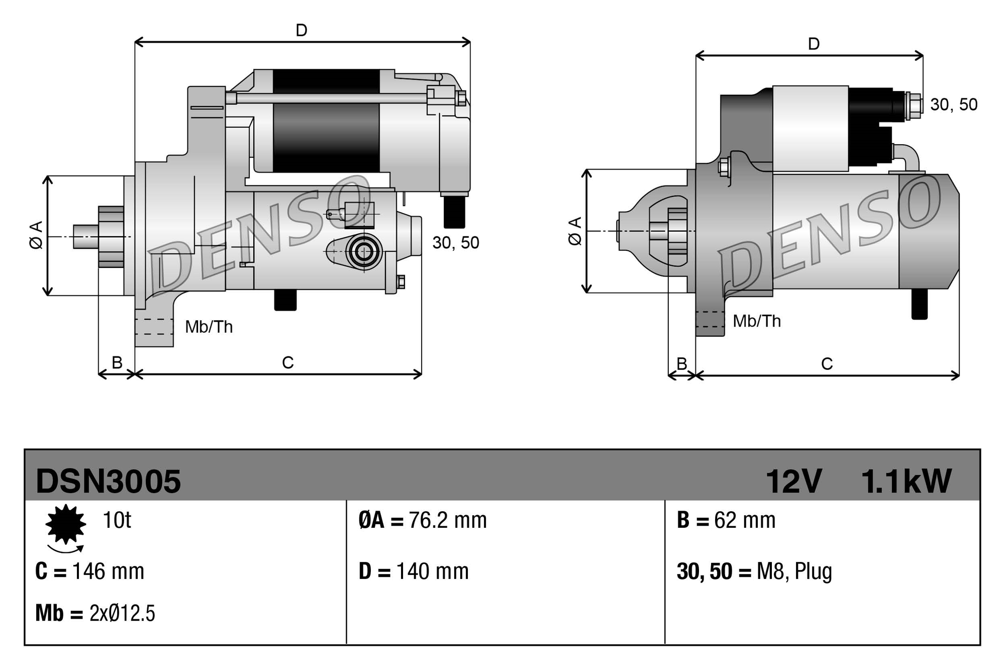 Demaror DENSO 12V 1.1kW 76mm 10 dinti 2 gauri Audi A1 A3 Q3 TT Seat Altea XL Ibiza Leon Toledo Skoda Fabia Octavia Yeti