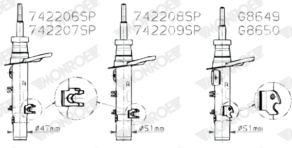 Amortizor Fata Dreapta Monroe Peugeot 2008 I 1.2/1.4D 03.13- Gaz Bitubular Dreapta Lungime 527mm Diametru Bucsa 32mm