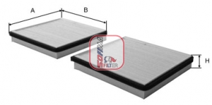 Filtru particule aer habitaclu SOFIMA Renault 30mm înălțime 192mm lățime 192mm lungime