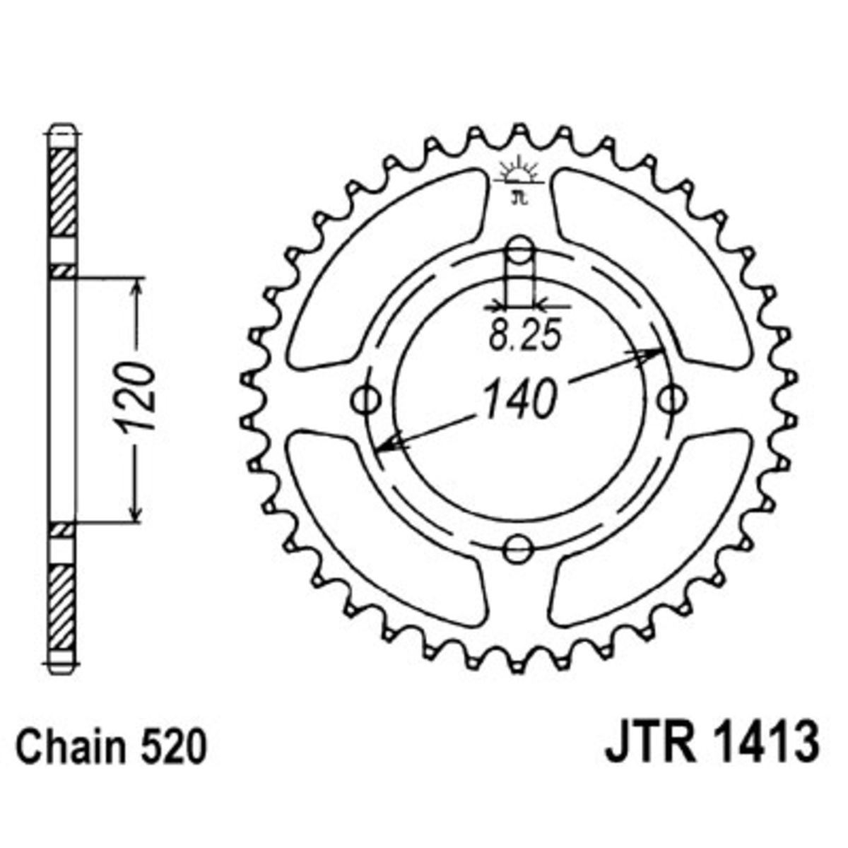 Pignone posteriore JTR 1413,39
