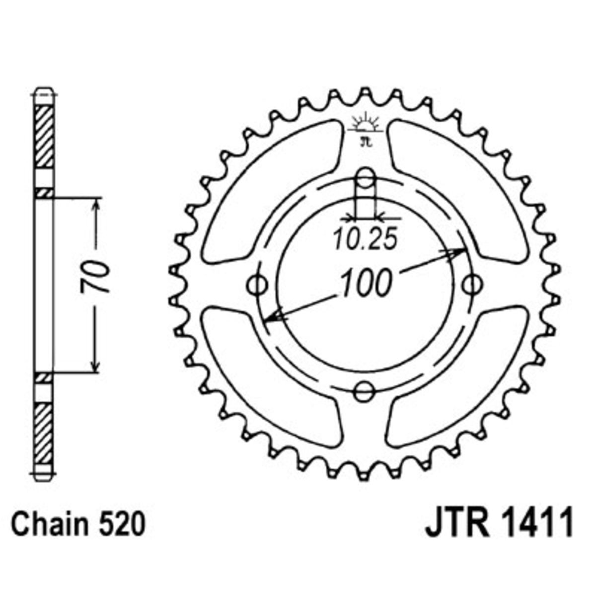 Pignone posteriore JTR 1411,50