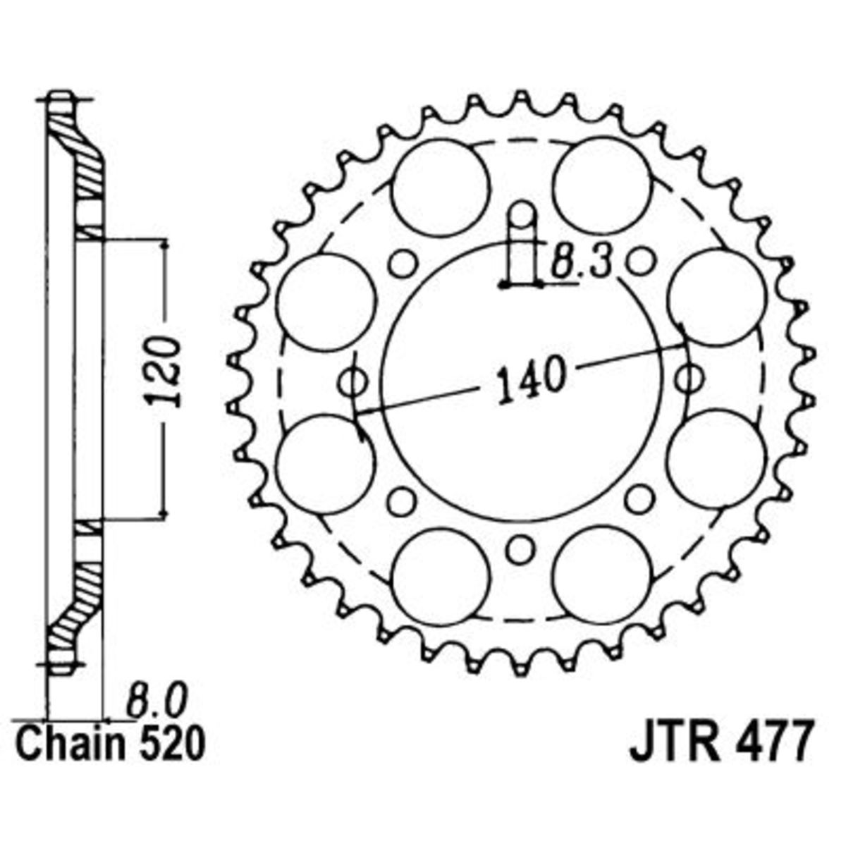Pignone posteriore JTR 477,45