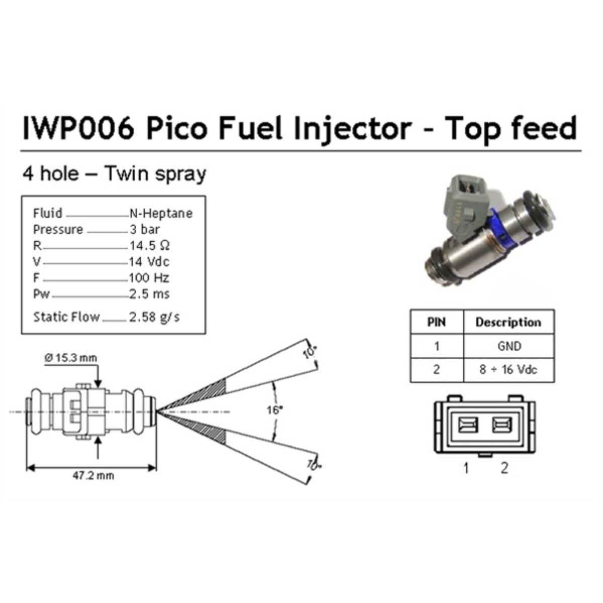 Image of Injector, benzine