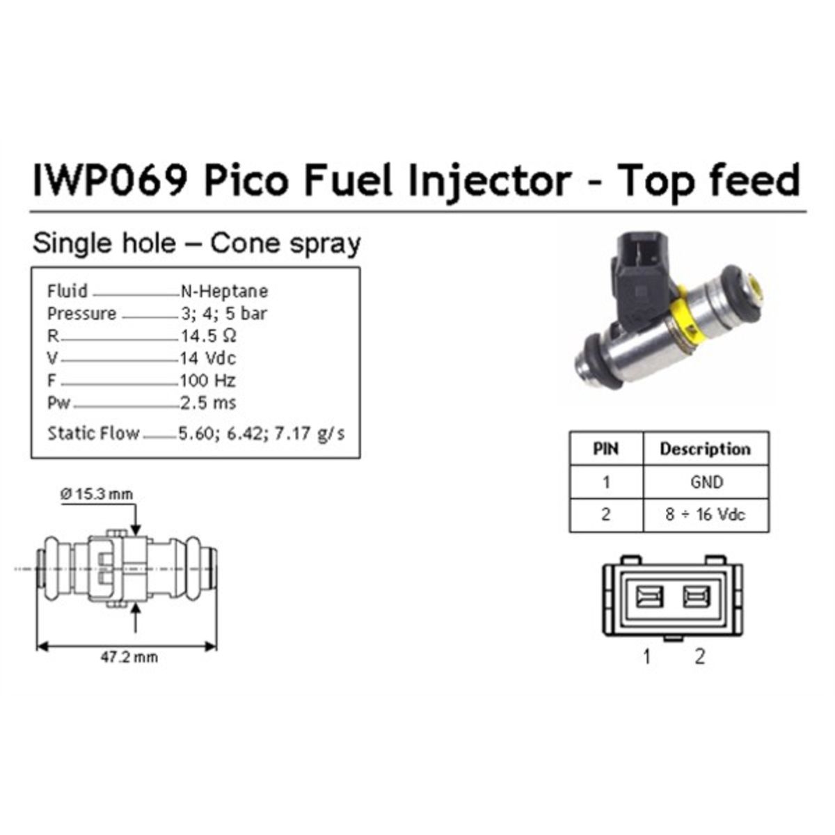 Image of Brandstofinjector