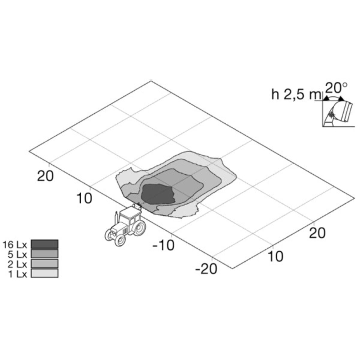Image of czesci_wizualne