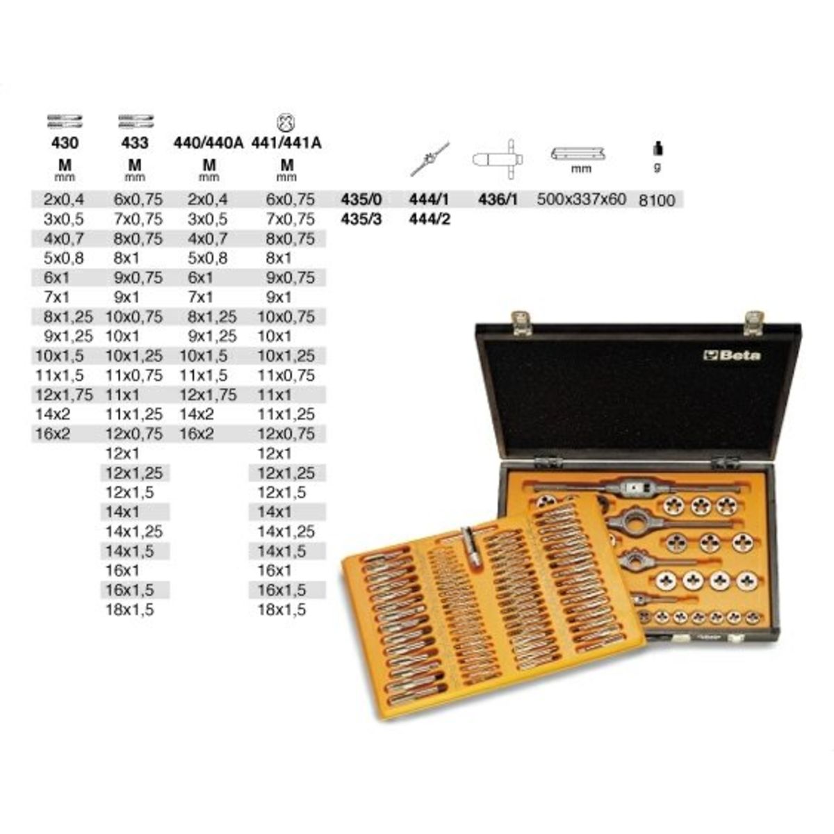 Image of Schroefdraadgereedschap