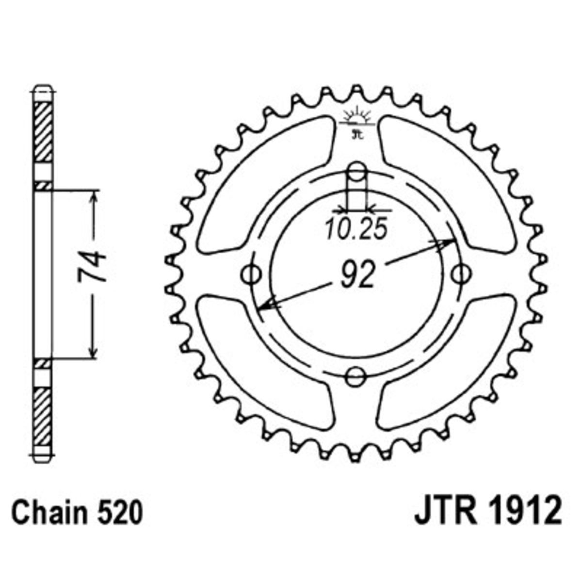 Pignone posteriore JTR 1912,42