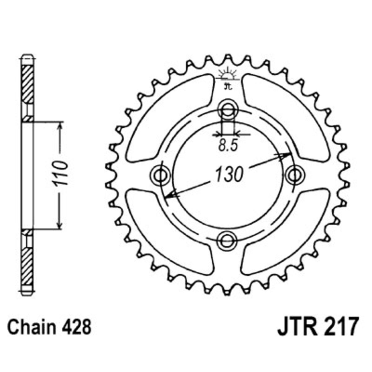 Pignone posteriore JTR 217,55