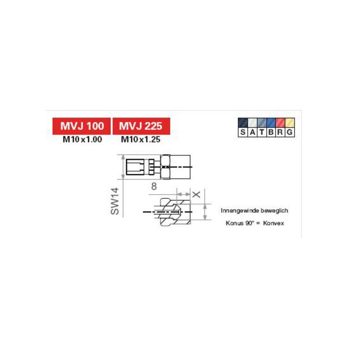 Flexible de frein TRW MVJ100A
